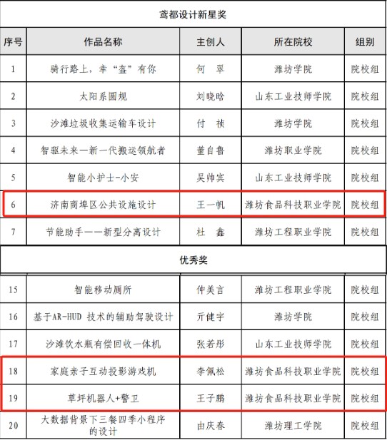 1701155573196483.jpg 设计大赛01.jpg